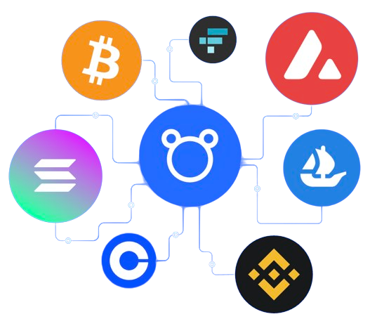Logos of various cryptocurrency platforms connected by lines, featuring crypto coin.
